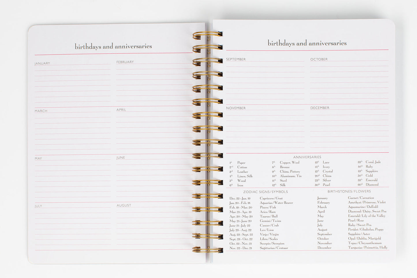 NEW! 2025 momAgenda Desktop Spiral | mom Planner | Day Planner | Family Planner (July 2024 -  December 2025) - wholesale